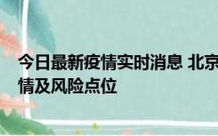 今日最新疫情实时消息 北京昌平区通报1例新增确诊病例详情及风险点位