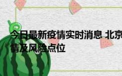 今日最新疫情实时消息 北京昌平区通报1例新增确诊病例详情及风险点位