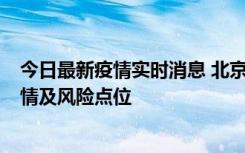 今日最新疫情实时消息 北京昌平区通报1例新增确诊病例详情及风险点位