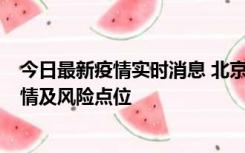 今日最新疫情实时消息 北京昌平区通报1例新增确诊病例详情及风险点位