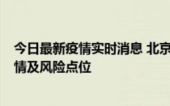 今日最新疫情实时消息 北京昌平区通报1例新增确诊病例详情及风险点位