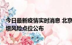 今日最新疫情实时消息 北京昌平新增1例新冠确诊病例，新增风险点位公布