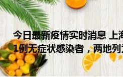 今日最新疫情实时消息 上海新增社会面1例本土确诊病例、1例无症状感染者，两地列为中风险区