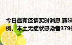 今日最新疫情实时消息 新疆10月11日新增本土确诊病例62例、本土无症状感染者379例