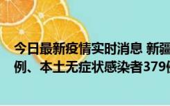 今日最新疫情实时消息 新疆10月11日新增本土确诊病例62例、本土无症状感染者379例