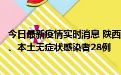 今日最新疫情实时消息 陕西10月11日新增本土确诊病例7例、本土无症状感染者28例