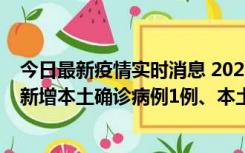 今日最新疫情实时消息 2022年10月10日0时至24时山东省新增本土确诊病例1例、本土无症状感染者17例