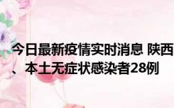 今日最新疫情实时消息 陕西10月11日新增本土确诊病例7例、本土无症状感染者28例