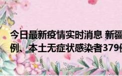 今日最新疫情实时消息 新疆10月11日新增本土确诊病例62例、本土无症状感染者379例