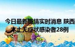 今日最新疫情实时消息 陕西10月11日新增本土确诊病例7例、本土无症状感染者28例