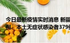 今日最新疫情实时消息 新疆10月11日新增本土确诊病例62例、本土无症状感染者379例