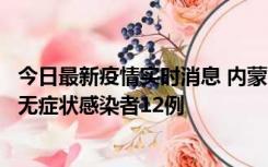 今日最新疫情实时消息 内蒙古兴安盟新增本土确诊病例5例、无症状感染者12例