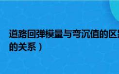 道路回弹模量与弯沉值的区别（路基弯沉值与土基回弹模量的关系）