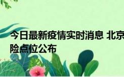 今日最新疫情实时消息 北京通州新增1例确诊病例，主要风险点位公布