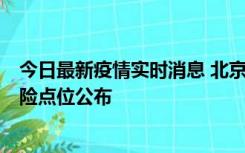 今日最新疫情实时消息 北京通州新增1例确诊病例，主要风险点位公布