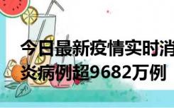 今日最新疫情实时消息 美国累计确诊新冠肺炎病例超9682万例