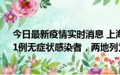 今日最新疫情实时消息 上海新增社会面1例本土确诊病例、1例无症状感染者，两地列为中风险区