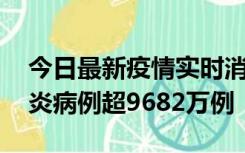 今日最新疫情实时消息 美国累计确诊新冠肺炎病例超9682万例