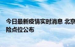 今日最新疫情实时消息 北京通州新增1例确诊病例，主要风险点位公布