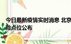 今日最新疫情实时消息 北京通州新增1例确诊病例，主要风险点位公布