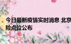 今日最新疫情实时消息 北京通州新增1例确诊病例，主要风险点位公布