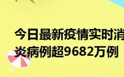 今日最新疫情实时消息 美国累计确诊新冠肺炎病例超9682万例