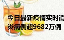 今日最新疫情实时消息 美国累计确诊新冠肺炎病例超9682万例