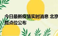 今日最新疫情实时消息 北京通州新增1例确诊病例，主要风险点位公布