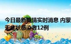 今日最新疫情实时消息 内蒙古兴安盟新增本土确诊病例5例、无症状感染者12例