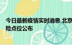 今日最新疫情实时消息 北京通州新增1例确诊病例，主要风险点位公布