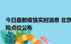 今日最新疫情实时消息 北京通州新增1例确诊病例，主要风险点位公布