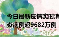 今日最新疫情实时消息 美国累计确诊新冠肺炎病例超9682万例