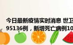 今日最新疫情实时消息 世卫组织：全球新增新冠确诊病例495136例，新增死亡病例1025例