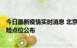 今日最新疫情实时消息 北京通州新增1例确诊病例，主要风险点位公布