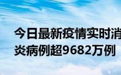 今日最新疫情实时消息 美国累计确诊新冠肺炎病例超9682万例