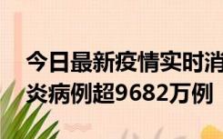 今日最新疫情实时消息 美国累计确诊新冠肺炎病例超9682万例