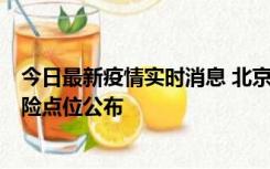 今日最新疫情实时消息 北京通州新增1例确诊病例，主要风险点位公布