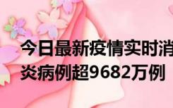 今日最新疫情实时消息 美国累计确诊新冠肺炎病例超9682万例