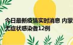 今日最新疫情实时消息 内蒙古兴安盟新增本土确诊病例5例、无症状感染者12例