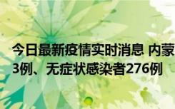 今日最新疫情实时消息 内蒙古10月12日新增本土确诊病例53例、无症状感染者276例