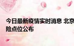 今日最新疫情实时消息 北京通州新增1例确诊病例，主要风险点位公布