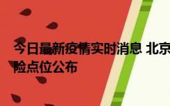 今日最新疫情实时消息 北京通州新增1例确诊病例，主要风险点位公布