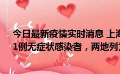今日最新疫情实时消息 上海新增社会面1例本土确诊病例、1例无症状感染者，两地列为中风险区