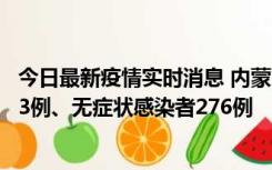 今日最新疫情实时消息 内蒙古10月12日新增本土确诊病例53例、无症状感染者276例