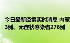 今日最新疫情实时消息 内蒙古10月12日新增本土确诊病例53例、无症状感染者276例