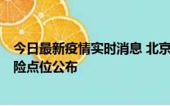 今日最新疫情实时消息 北京通州新增1例确诊病例，主要风险点位公布