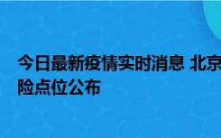 今日最新疫情实时消息 北京通州新增1例确诊病例，主要风险点位公布