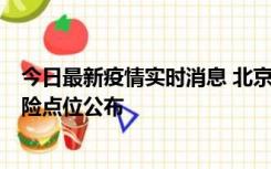 今日最新疫情实时消息 北京通州新增1例确诊病例，主要风险点位公布