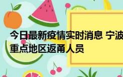 今日最新疫情实时消息 宁波昨日新增确诊病例1例，为省外重点地区返甬人员