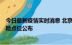 今日最新疫情实时消息 北京通州新增1例确诊病例，主要风险点位公布